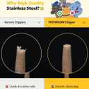 [PETHROOM] Cat Nail Clipper Trimmer for Indoor Cats with Circular Cut Hole (2mm) | Premium Sturdy Stainless Steel Blade Cat Claw | Safe, Easy, Accurate, Quiet & Fast | Avoid Overcutting