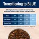 Blue Buffalo True Solutions Digestive Care Natural Dry Cat Food for Adult Cats, Chicken, 11-lb. Bag (EXP 04/26/26)