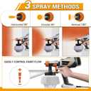Paint Sprayer - BATAVIA HVLP Electric Spray Paint Gun, 1200ml High Capacity Container Easy to Clean, 4 Nozzles and 3 Patterns, for Furniture, Cabinets, Fence, Walls, Door, Garden Chairs etc