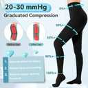 Compression Pantyhose for Women and Men, Closed Toe Medical Compression Stockings, 20-30 mmHg Graduated Compression Pantyhose