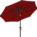 wikiwiki 9 FT Patio Umbrellas Outdoor Table Market Umbrella with Push Button Tilt/Crank, 8 Sturdy Ribs, Fade Resistant Waterproof POLYESTER DTY Canopy for Garden, Lawn, Deck, Backyard & Pool, Burgundy
