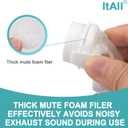 Replacement Swivel Elbow Connector for Airfit F20 F30, H/SA FSA Eligible CPAP Supplies, One pack, ItAll Supplies