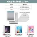 ProCase for iPad 2012/2011 2nd 3rd 4th Generation Case (Old Model), Smart Cover for iPad 2/iPad 3 /iPad 4 Navy