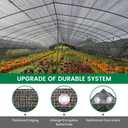 Shade Cloth, 30FT X 30FT 50% Black Outdoor Woven Sun Shade with Grommets, Durable Breathable Netting Shading Antifreezing for Patio, Garden, DIY Home, Plants Cover, Greenhouse, Dog Kennel