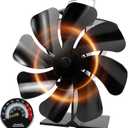 Tomersun Wood Stove Fan Heat Powered Stove Fan, Fireplace Fan for Wood Burning Stove/Pellet/Fireplace, with Thermometer (8 Blades)