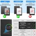 CoBak Magnetic Case for 7" Kindle Paperwhite 12th Gen 2024 and Kindle Colorsoft - Compatible with iPhone MagSafe, for Samsung/Belkin/Anker Wireless Charging Pads, Clear Back Cover, Auto Sleep Wake