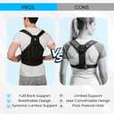 Back Brace Posture Corrector for Men & Women - Adjustable, Breathable, Improves Posture, Reduces Neck & Back Pain - Lightweight Unisex Design for Office and Home Use (Black, Large) (Black, L)