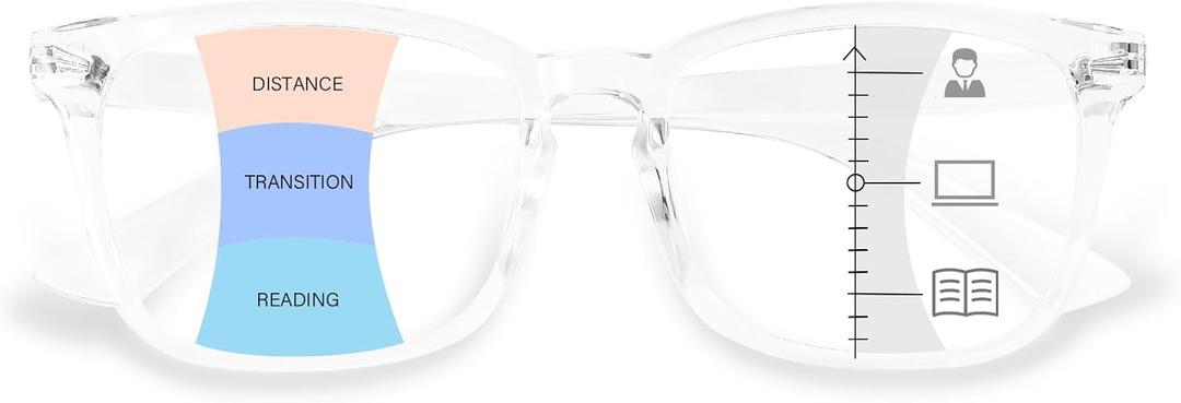OPTOFENDY Progressive Multifocal Reading Glasses for Women Men, Square Blue Light Blocking Computer Readers (Crystal)