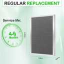 2 Pack 5443 Dehumidifier Filter MERV 8 Replacement Compatible with Dehumidifier Models: 1830, 1850, 1852 and Ventilators 8191, 8192 10x12x1 Filter Upgrade (2)