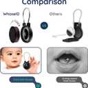 WhoseID Compatible with Apple Airtag Case Keychain Holder, IPX8 Waterproof Air Tags-4 Pack Cases Keychain Holder Easy Twist-Off Cap with Durable Matel Keyring for Luggage,Item Finder, Backpack, Kids