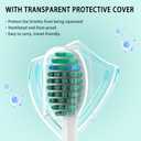 YMPBO 10 Pack Toothbrush Replacement Heads Compatible with TAO Clean Sonic Toothbrush Adults, Tooth Brush Head Toothbrush Heads Refill, Medium Bristles, Whitening