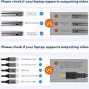 USB C Female to HDMI Male Adapter with USB Video Cable, 4K@60Hz Uni-Directional USB Type C Source to HDMI 2.0 Display Converter Thunderbolt 3/4 to HDM-I for i-/Phone 17 MacBok Pro/Air, Galaxy - 1 Pack