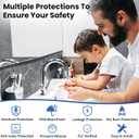 4 Gallon Electric Water Heater, 1500W 110V Mini Tank Under Sink Instant Hot Water Heater with Pressure Relief Valve, Digital Display for Kitchen, RV, Laundry, Food Truck