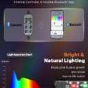 Pawfly Aquarium Light with Bluetooth for Plants, 5W 8 inch Full Spectrum Fish Tank Light for 8-15 inch Fish Tanks, Submersible LED Lights with App Control, Timer Modes & Adjustable Brightness